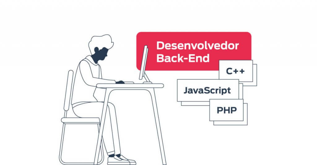 contratar desenvolvedor back-end